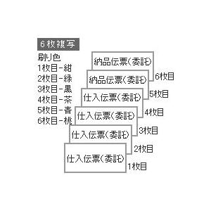 （まとめ買い）ヒサゴ ドットプリンタ帳票 百貨店統一伝票(委託5行) 6枚複写 1000セット入 BP1708 〔×3〕の画像