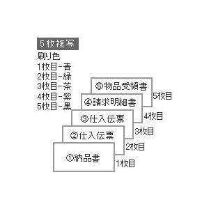 （まとめ買い）ヒサゴ ドットプリンタ帳票 電統一伝票 E様式 5枚複写 1000セット入 BP1711 〔×3〕の画像