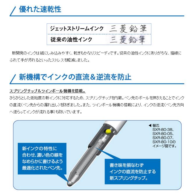 メール便発送 三菱鉛筆 ジェットストリーム 多機能ペン 4&1 0.5mm MSXE5-1000-05 ペールグリーン MSXE510005.52｜kireshop｜04