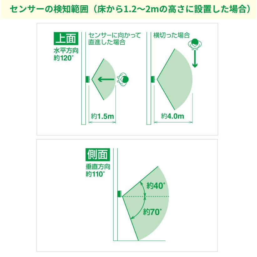 （まとめ買い）キングジム お知らせライト シングルタイプ TAL30ミト 〔3個セット〕の画像