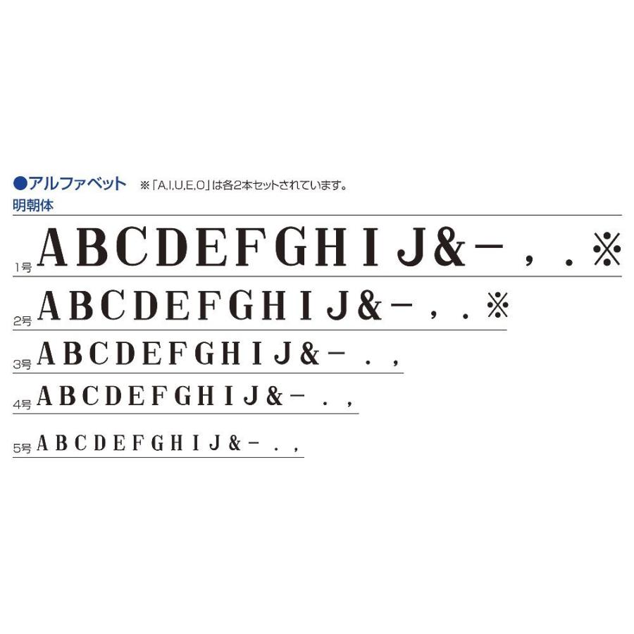 （まとめ買い）シヤチハタ 柄付ゴム印連結式セット 英字 明朝体 3号 GRA-3M 〔×3〕_3