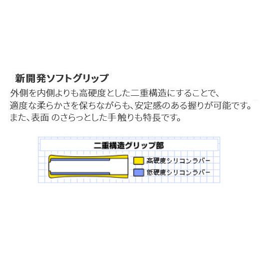 メール便発送 パイロット シャープペン ドクターグリップ Gスペック フラッシュカラーシリーズ 0.5mm フラッシュレッド HDGS-60R-FR｜kireshop｜04