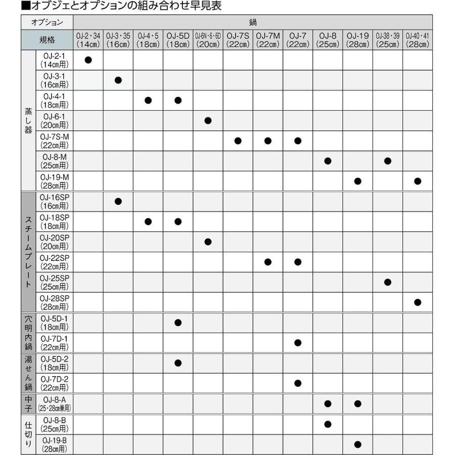 宮崎製作所 オブジェ OJ-50 デンチョーケトル 3.0Lの画像
