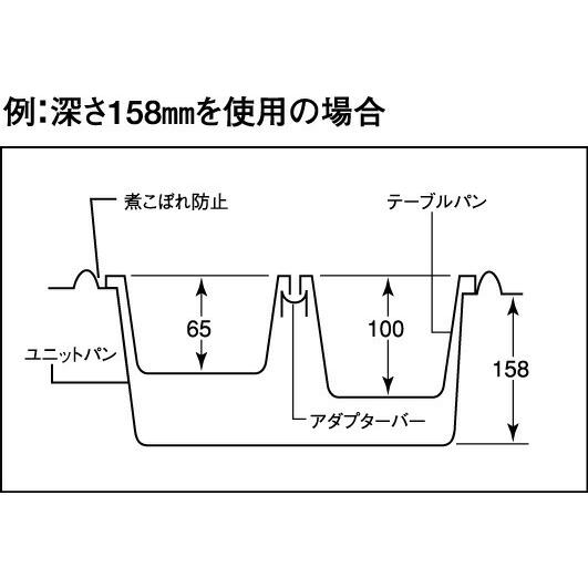 本間製作所 仔犬印 18-8 ホテルパン用ユニットパン 1/1×158_3