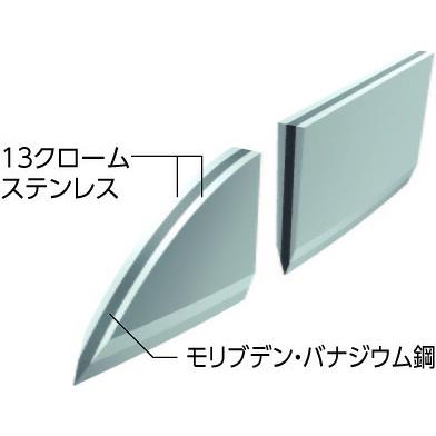 片岡製作所 Brieto-M11PRO M1109 骨スキ包丁 15cmの画像