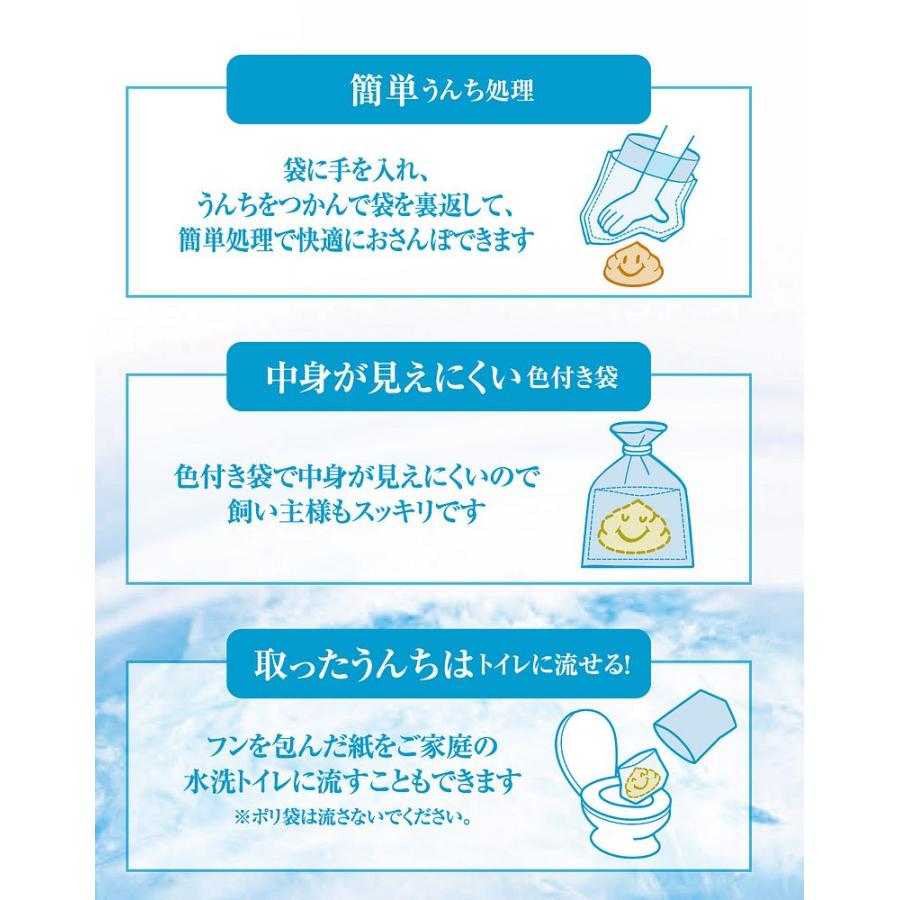 ペットプロ おさんぽ用エチケットパック 110枚入|kireshop|02