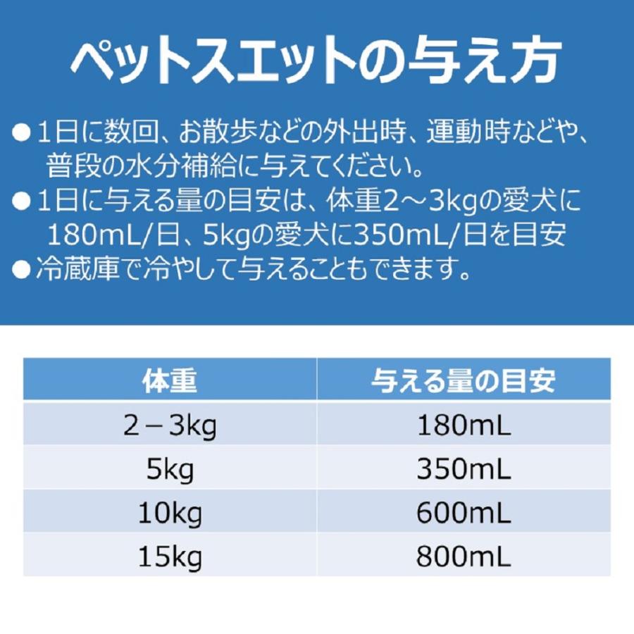 （まとめ買い）アース・ペット ペットスエット 猫用下部尿路の健康維持 200ml 猫用フード 〔×30〕｜kireshop｜04