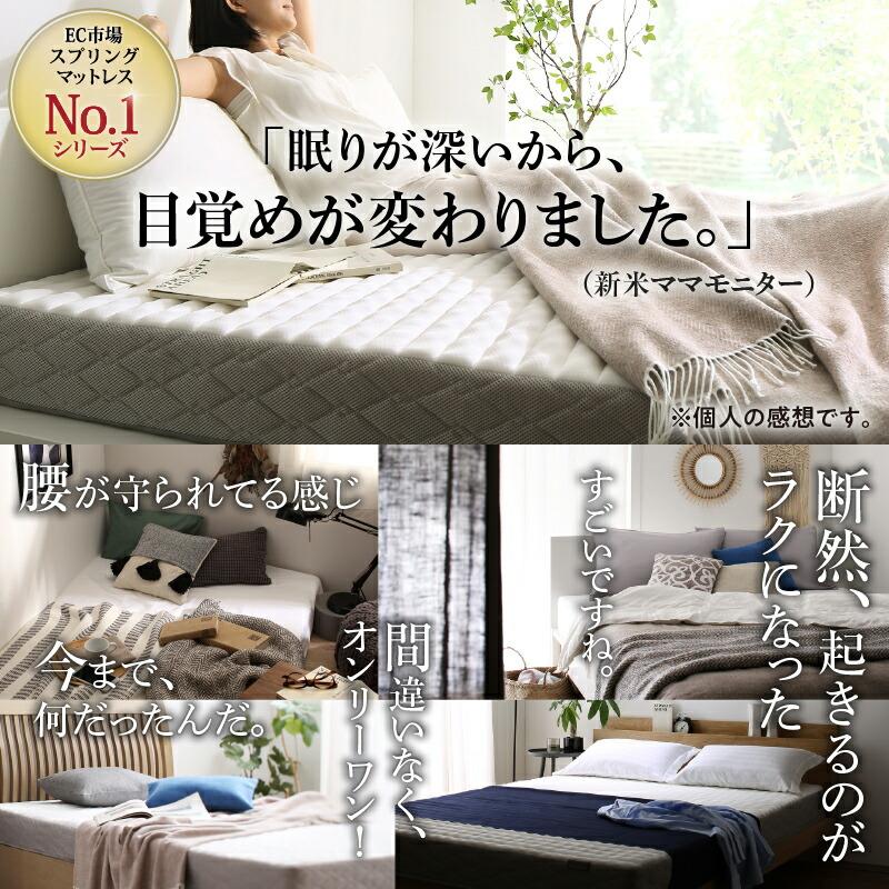 ゾーンコイルマットレス 抗菌防臭 防ダニ 高反発 硬め バランス ゾーンコイルマットレス 抗菌防臭 防ダニ 高反発 硬め バランス