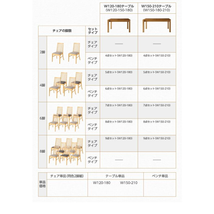 〔組立設置付〕伸縮ダイニングシリーズ 〔コスタ〕 ダイニングチェアのみ 2脚組 単品販売 ライトグレー_2