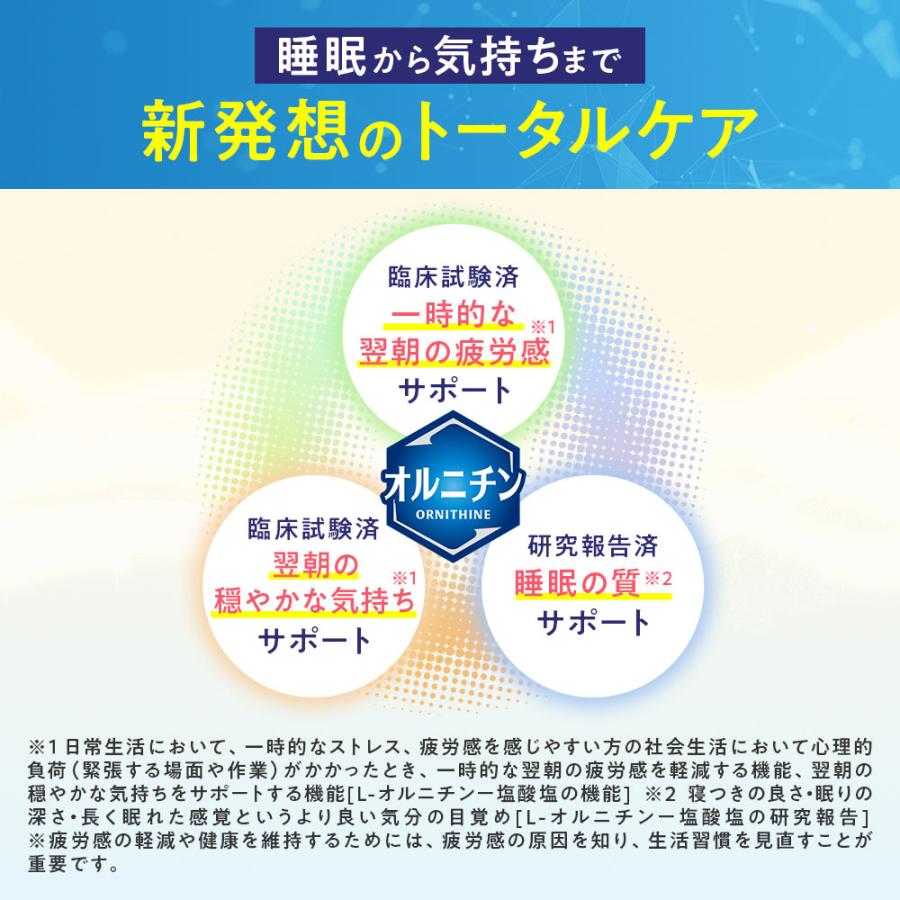 【12/2新発売 】キリン オルニチンPRO 疲労感&気持ちケア+睡眠の質 1袋（15日分目安） | キリン | 03