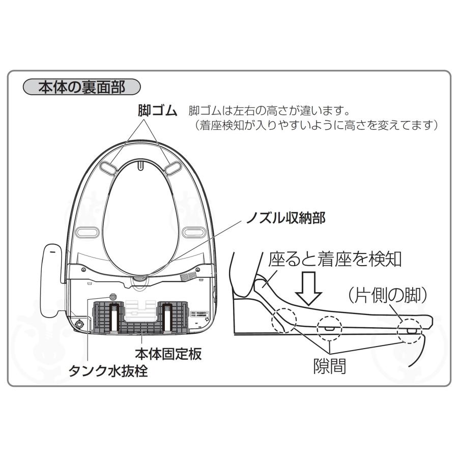 Panasonic (在庫あり) 温水洗浄便座 CH951SPF パステル Panasonic (在庫あり) 温水洗浄便座 CH951SPF パステル