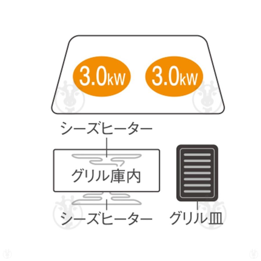 KZ-E60KG パナソニック 据え置き IHクッキングヒーター 2口IH 鉄・ステンレス対応 20Aタイプ 据置タイプ 60cm幅の画像