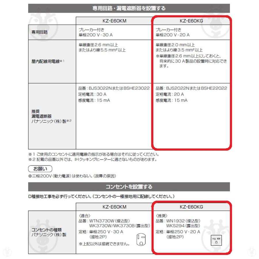 KZ-E60KG パナソニック 据え置き IHクッキングヒーター 2口IH 鉄・ステンレス対応 20Aタイプ 据置タイプ 60cm幅の画像