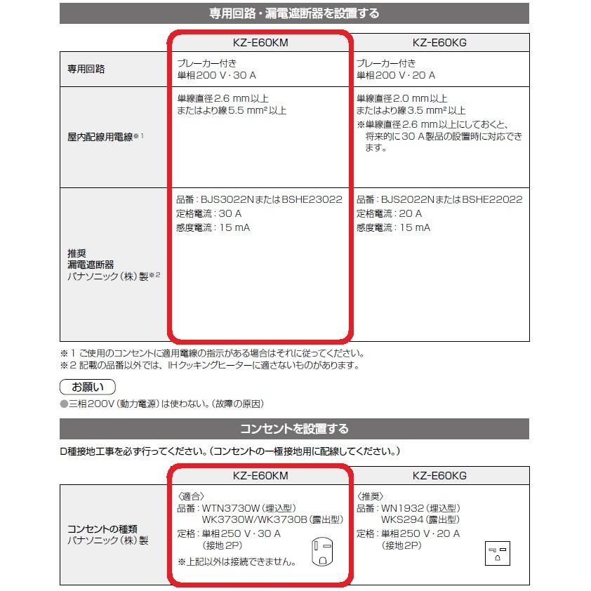 (在庫あり) KZ-E60KM パナソニック IHクッキングヒーター 2口IH 据置タイプ シングルオールメタル対応 (右IH) KMタイプ グリル皿タイプ 60cm幅｜kirin-shoten-2｜05