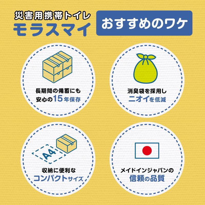 (在庫あり) 災害用携帯トイレ モラスマイ 100回分 15年保存 (有効期限2039.2.16まで) トイレセット 非常用トイレ 簡易トイレ 防災 便所 防災グッズ｜kirin-shoten-2｜07