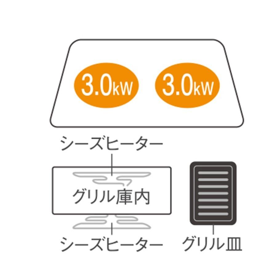 (在庫あり) KZ-E60KG パナソニック 据え置き IHクッキングヒーター 2口IH 鉄・ステンレス対応 20Aタイプ 据置タイプ 60cm幅｜kirin-shoten｜03