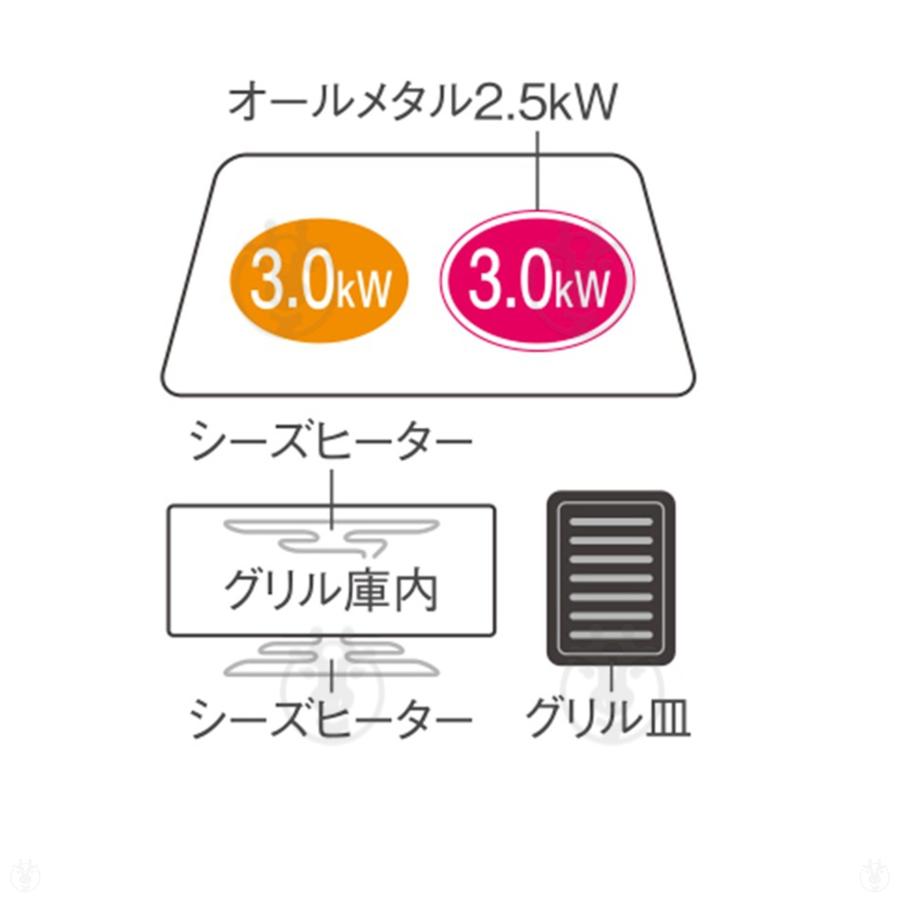 Panasonic（パナソニック） KZ-E60KM Panasonic IHクッキングヒーター