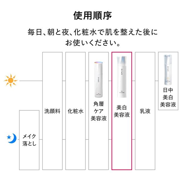 HAKU 【美白美容液サンプル付】送料無料 資生堂 ハク メラノフォーカス