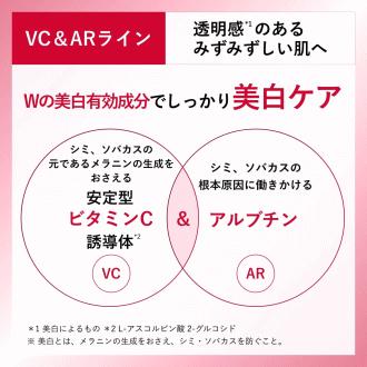 ちふれ（CHIFURE） 送料無料 3本セット 美白クリームVC&AR 35g×3 