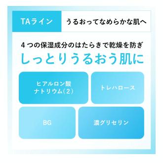 ちふれ（CHIFURE） 3本セット 美白化粧水 TA 180mL×3 【医薬部外品