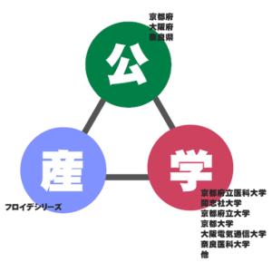 半導体不足と一部デザイン変更により5月下旬発送予定 送料無料 (株)テクノリード フロイデミニ 家庭用 20万Hz 本体×1台 限定キリン堂カラー｜kirindoshop｜04