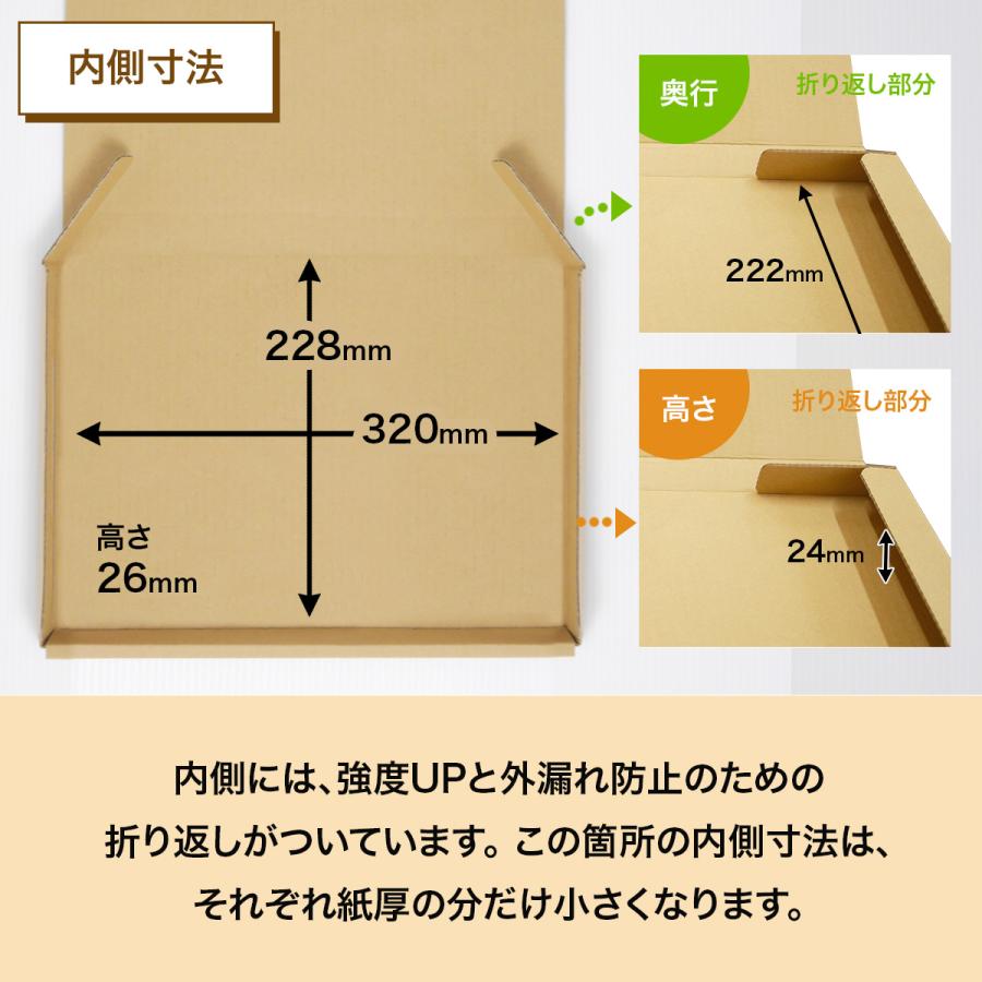 桐パック ゆうパケット クリックポスト 箱 3cm A4 50枚 ダンボール 60