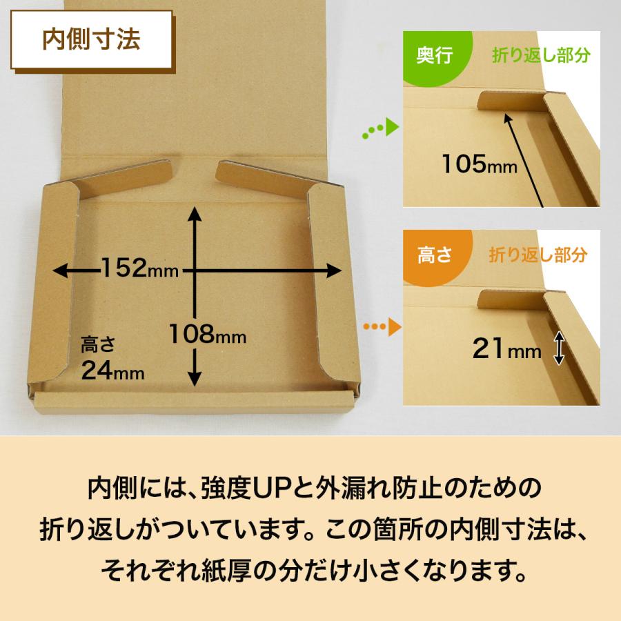 桐パック ゆうパケット 箱 A6 3cm クリックポスト 段ボール 60枚