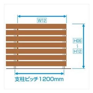 フェンス 外構 diy 目隠し 三協アルミ フレイナ YP型 本体 フリー支柱タイプ 1210 『柵 高さ H1000ｍｍ用 アルミフェンス』 形材色の画像