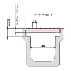 中部コーポレーション　JIS側溝用　かさ上げ用溝蓋　VG5K　75-5125B　適用荷重T-20