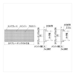 個人宅配不可　法人様限定　ヨドコウ　ヨドグレーチング　ノンスリップセーファー　荷重：T14　かさあげみぞぶた（JISタイプ・ゴム付き）　KJHS936h38-90