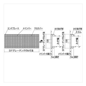 個人宅配不可　法人様限定　ヨドコウ　5KJ541h38-95　ヨドグレーチング　細目かさあげみぞぶた（JISタイプ）　ノンスリップグレーチング　荷重：T20