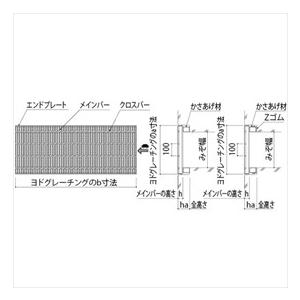 個人宅配不可　法人様限定　ヨドコウ　ノンスリップグレーチング　5KB55h25-0　細目かさあげみぞぶた（国土交通省型）　ヨドグレーチング　荷重：T2