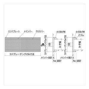 個人宅配不可　法人様限定　ヨドコウ　ノンスリップグレーチング　荷重：T2　ヨドグレーチング　細目かさあげみぞぶた（一般用）　5KA66h25-0