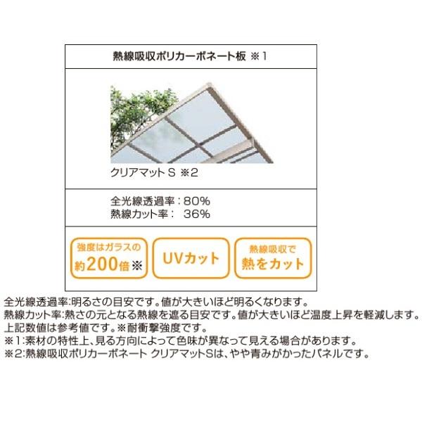 リクシル テラスVB 単体セット 標準柱 W25×D15 熱線吸収ポリカ クリア