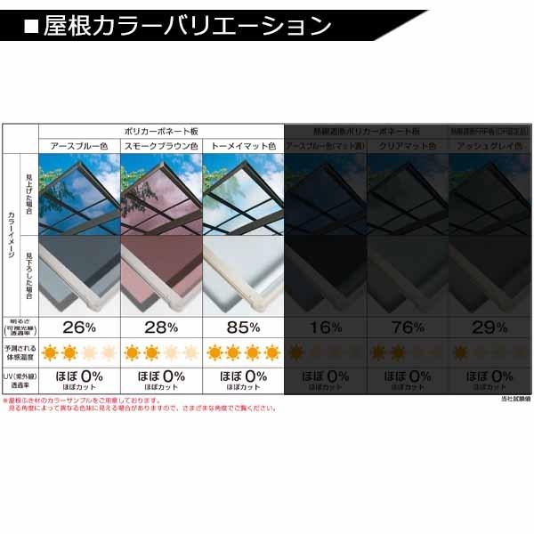 全国配送　YKK　カーポート　アリュースZ　ハイルーフ柱(H24)　基本　J57・14-27H　ハーフセット　一般ポリカーボネート板　『YKKAP　アルミ　1台用』