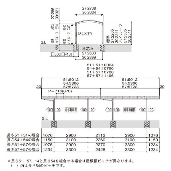 全国配送 YKK カーポート アリュースワンZ たて2連棟セット J54・54