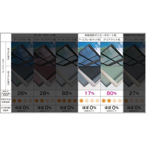 全国配送　YKK　カーポート　54-27　エフルージュZ　熱線遮断ポリカーボネー　750タイプ　基本セット(複合カラー)　FIRST　標準柱(H20)