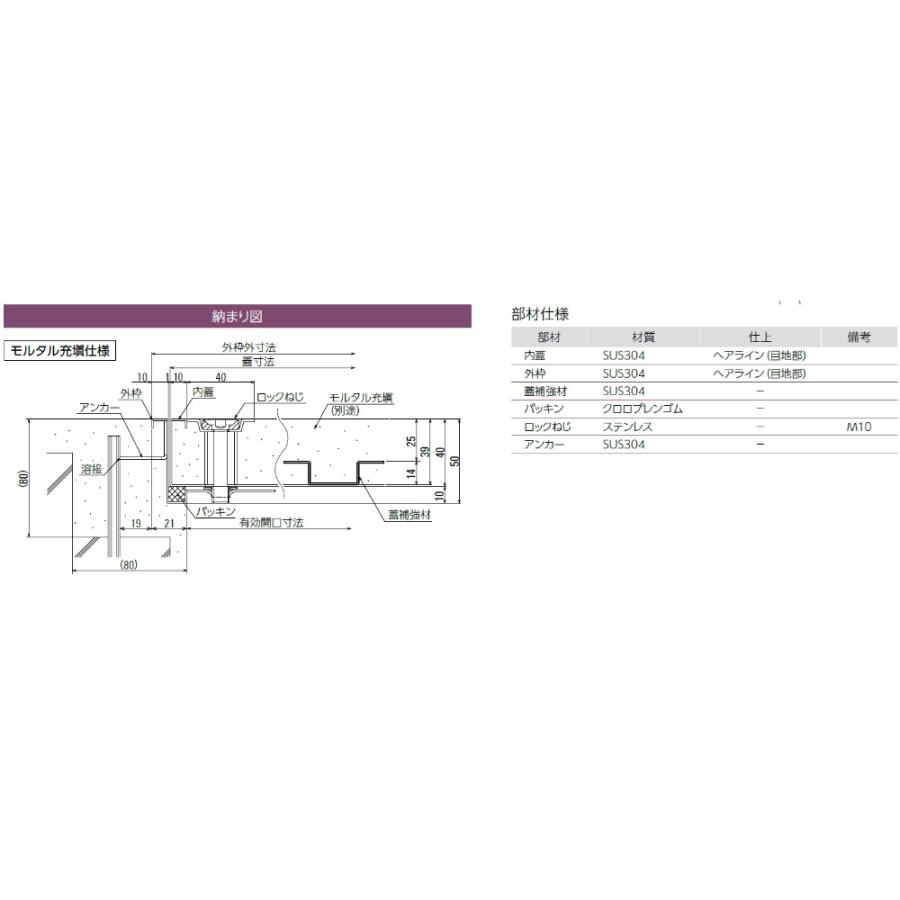 ダイケン アンダーハッチ 防水・防臭タイプ床点検口 FSMPD60H 【法人様限定（現場配送不可）】