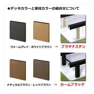YKKAP リウッドデッキS 1.5間×3尺 Uタイプ(埋込式) DIY キット ウッドデッキ 人工木 樹脂 施工説明書付 腐らない 縁台 リウッド200後継 施主支給の画像