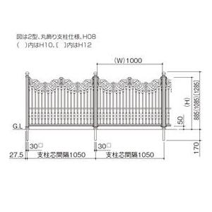 フェンス 外構 おしゃれ 【法人様限定商品 個人宅・現場配送不可】四国化成 ロードスフェンス2型 本体 0810サイズ LDSF2-0810BK 『アの画像