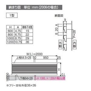 フェンス 外構 diy 三協アルミ ニュービラフェース1型 フェンス本体 フリー支柱タイプ 2008 『アルミフェンス 柵 高さ H800ｍｍ用』の画像