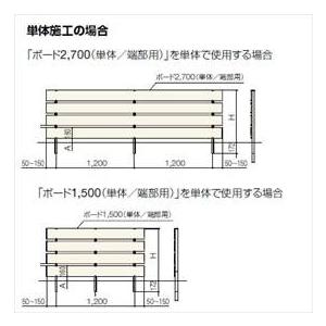 リクシル 樹ら楽ステージ ボードラインフェンス 面材 ボードセット 1500（3枚入り） 単体／端部用 1スパン 『リクシル』 『ウッドデッキ 人工木 フェンス』_2