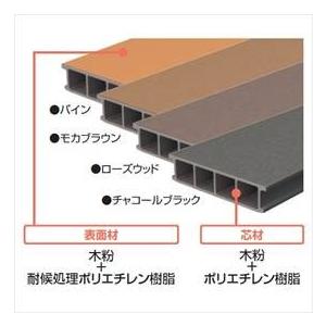 ファッション 三協アルミ ひとと木2 束柱セット（形材色）・固定タイプ 標準（H=550) 5.0間×8尺 NND2-3080 『ウッドデッキ 人工木 アルミ基礎で