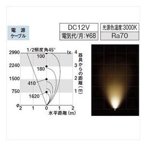 リクシル　12V　美彩　LED　VLG10　SC　『ローボルトライト』　『エクステリア照明　ライト』　シャイングレー　スパイクスポットライト　45°　SSP-G3型　照度角45°8