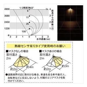 リクシル　12V　美彩　（熱線センサ有り）　BK　LED　VLG21　エスコートスポットライト　『ローボルトライト』　『エクステリア照明　ライト』　ブラック