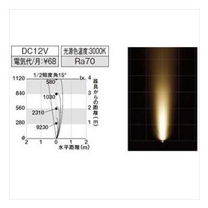 リクシル　12V　美彩　グランドライト　VLG16　ZZ　『ローボルトライト』　照度角15°8　ライト』　『エクステリア照明　15°　LED　GND-G3型