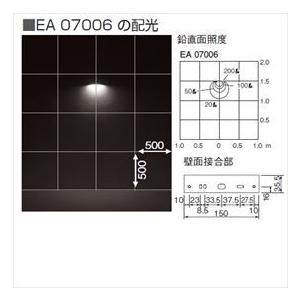 ユニソン　エコルトウォールライト　12V照明　07006　EA　ローボルトライト』　『エクステリア照明　42　レザーベージュ