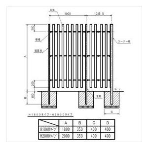 MINO　ハイブリッド彩木ストライプフェンス　HAC55K　本体　間仕切縦格子タイプ　W960×H2000　HAC55K2010S　『木調フェンス　柵』_2
