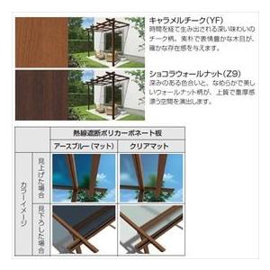 【タイムセール】 YKK サザンテラス フレームタイプ 関東間 600N／ｍ2 1間×7尺 熱線遮断ポリカ屋根 後付け 【QGW2328213898】(82782円)