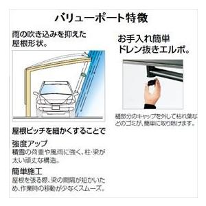 【法人様限定商品 個人宅・現場配送不可】 四国化成 バリューポートR 縦連棟ユニット ＊単独での使用はできません 延高 ポリカーボネート板 2450_3